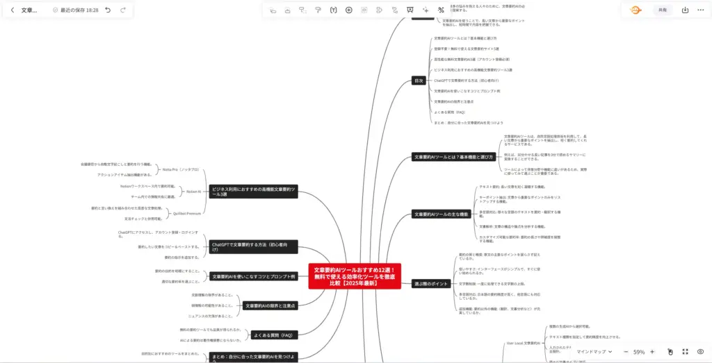 GitMind AI文章要約結果