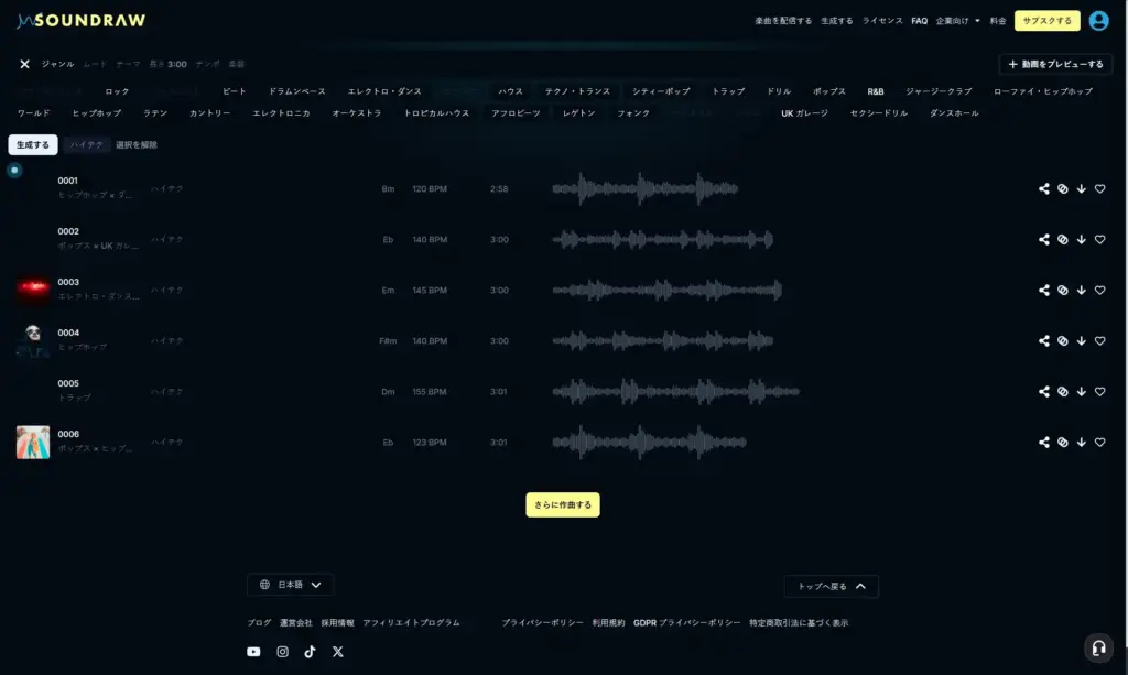 Soundrawログイン完了