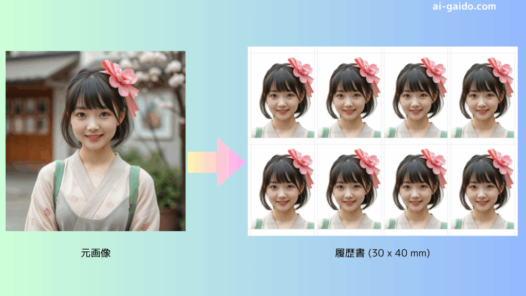 AI照明写真作成