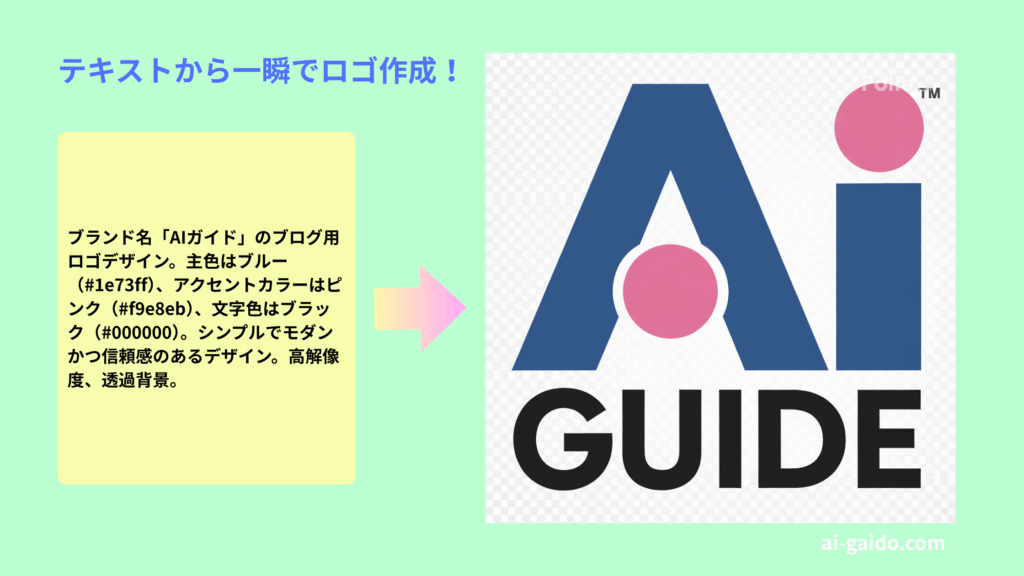 AIロゴ作成ツール
