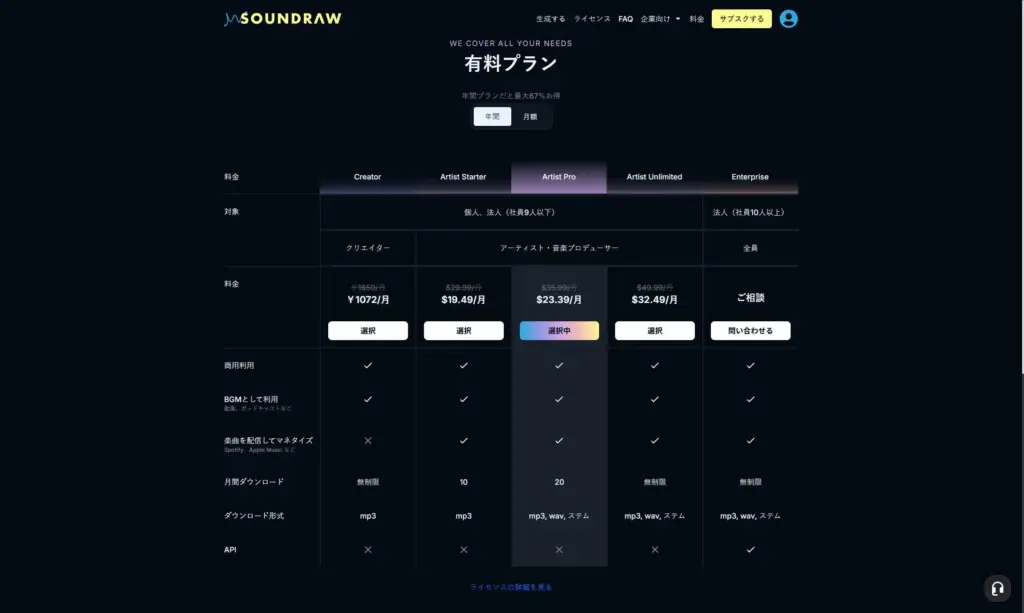 soundrawの料金プラン