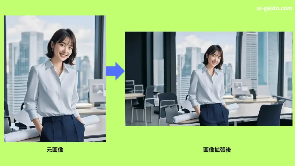 AI画像拡張