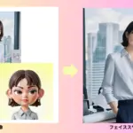 AI顔入れ替え