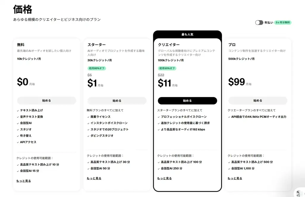 Elevenlabs料金プラン