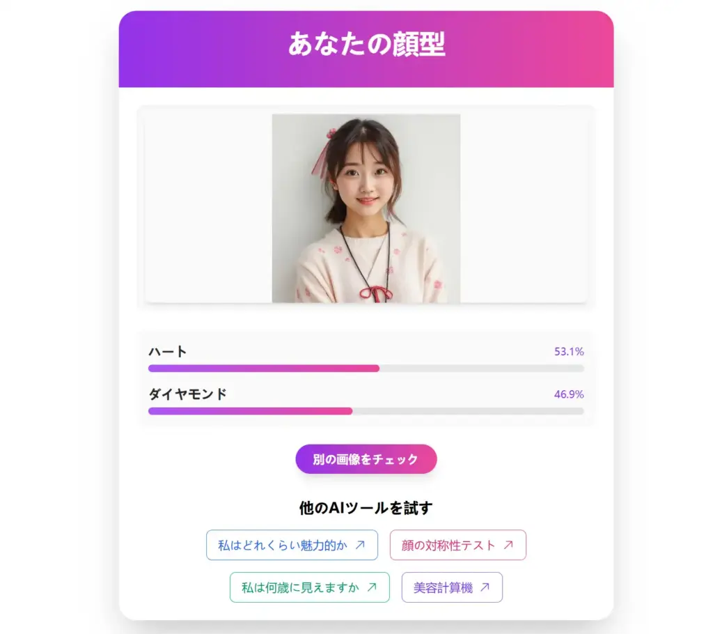 FaceShapeDetectors.com