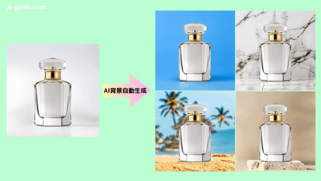 AI背景自動生成