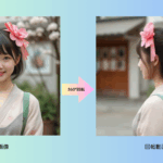 画像を360度くるくる回転させる