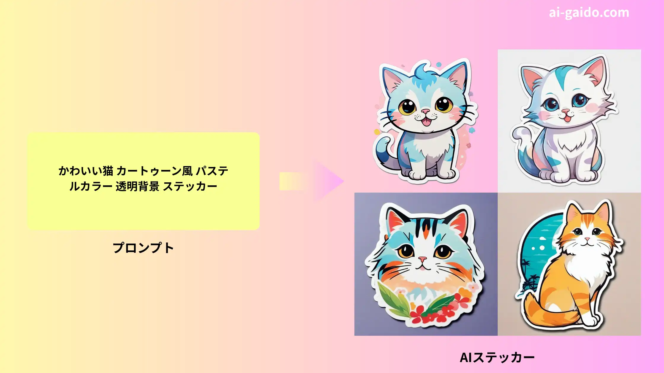 AIステッカー