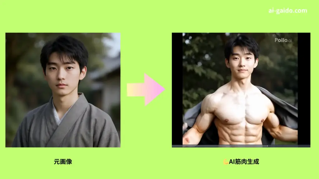 AI筋肉生成