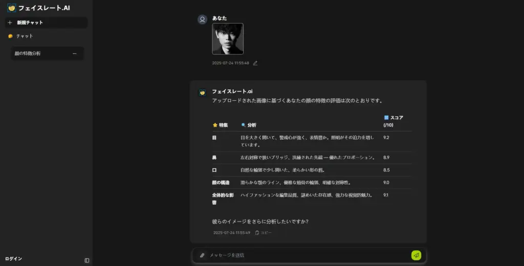 Facerate.ai結果