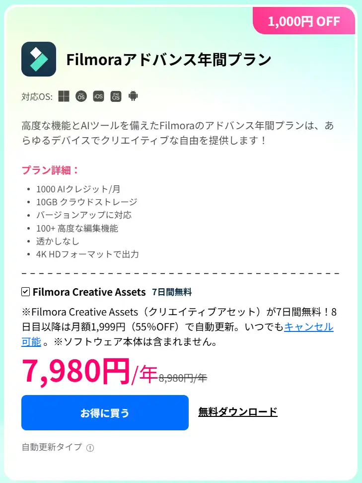 Filmoraアドバンス年間プラン