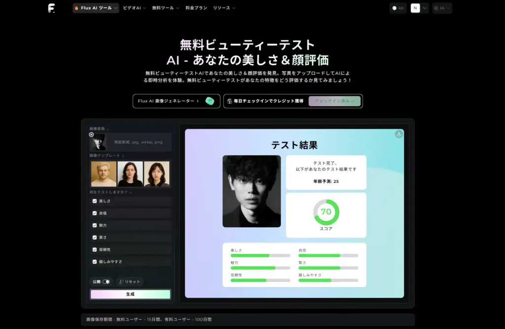 Flux AI 美容テスト結果