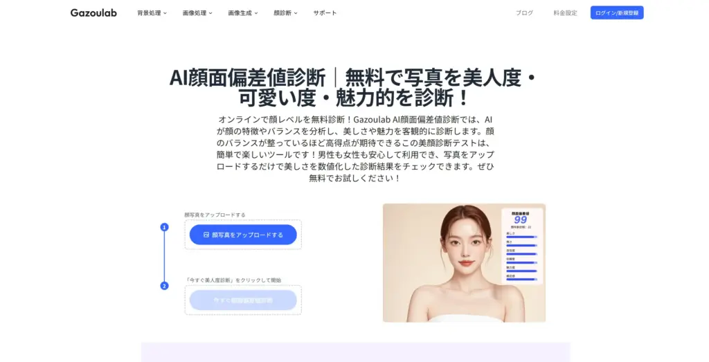 Gazoulab AI魅力度テスト