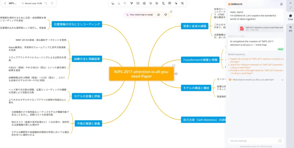GitMind PDF要約ツール