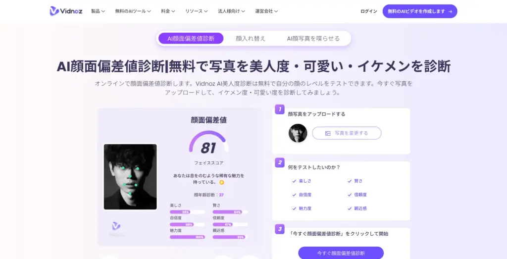 Vidnoz AI顔面偏差値診断結果