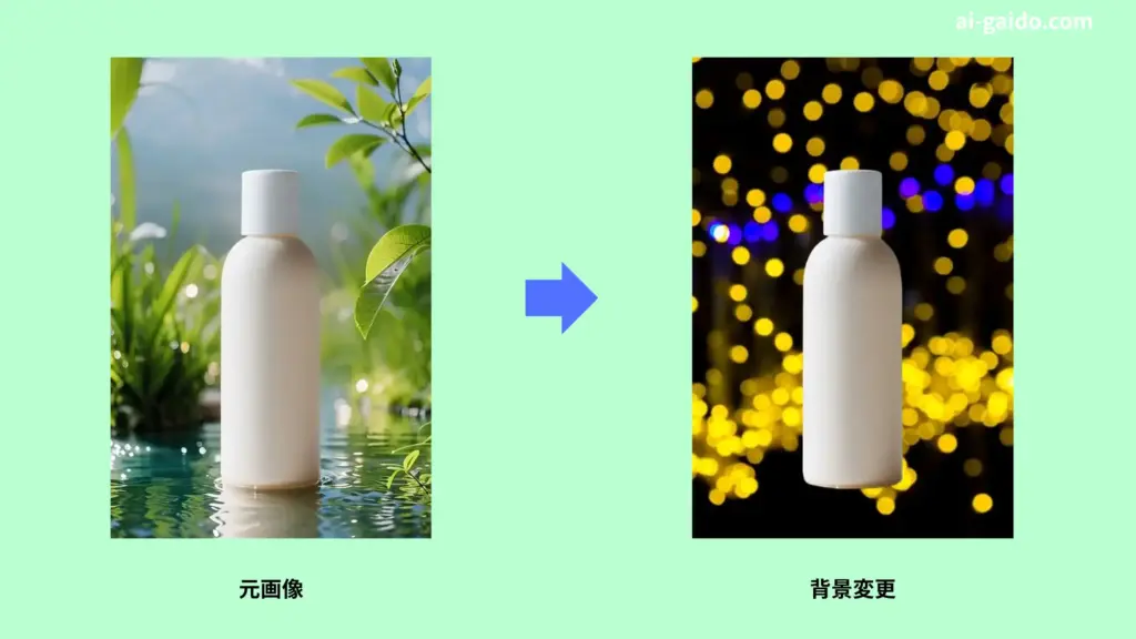 写真の背景を変える
