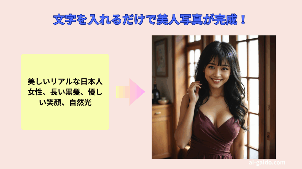AIリアル美女画像生成サイト
