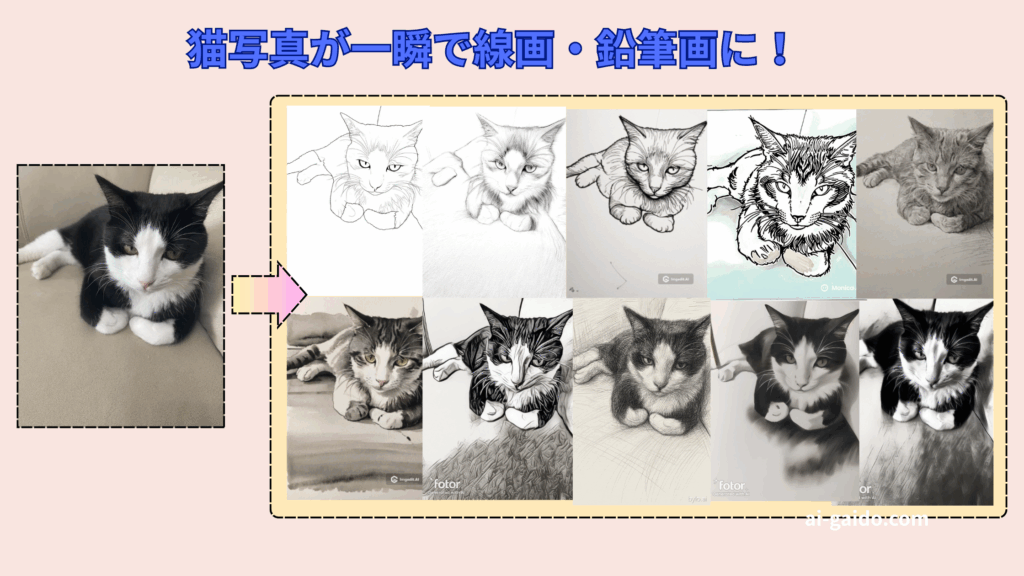 写真を線画・スケッチ風・鉛筆画にするサイト
