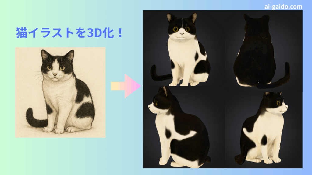 イラストから3Dモデル