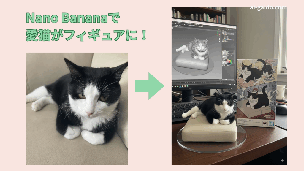 Nano Banana フィギュア生成