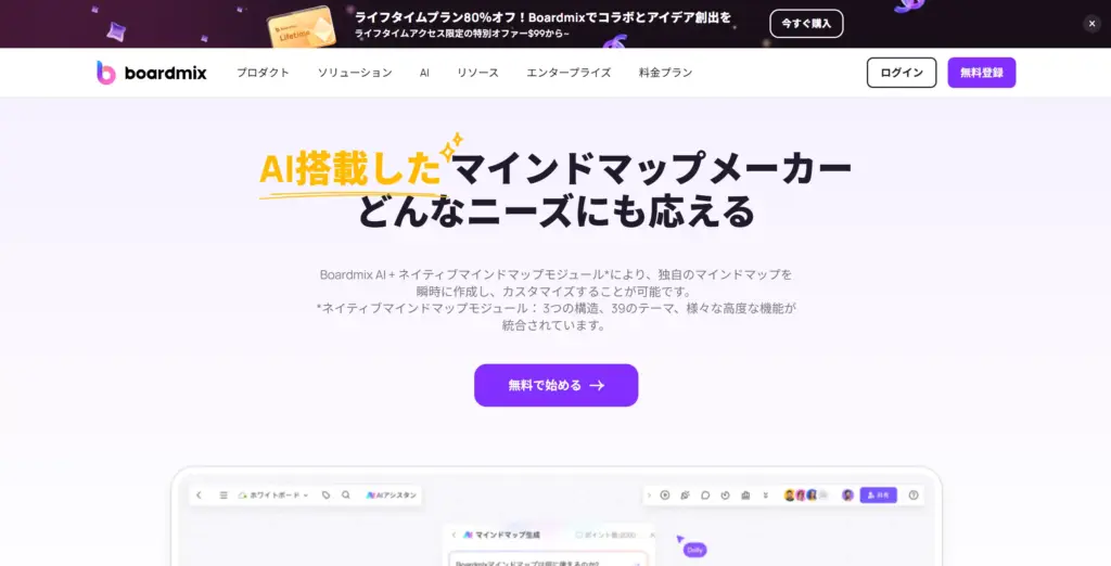 BoardMix - AIマインドマップメーカー