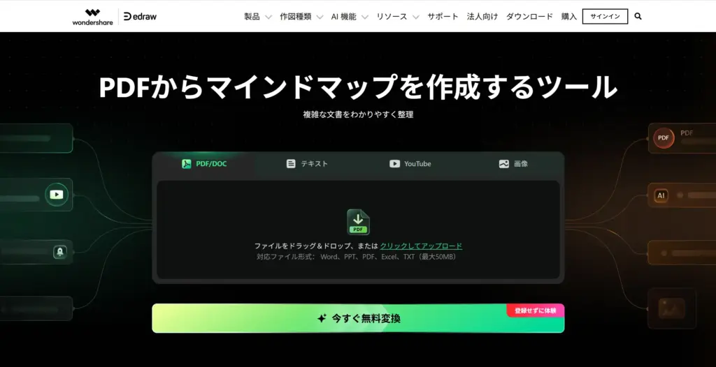 EdrawSoft PDFからマインドマップを作成するツール