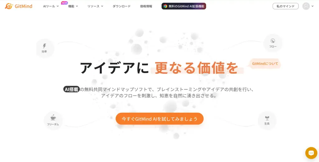 GitMind