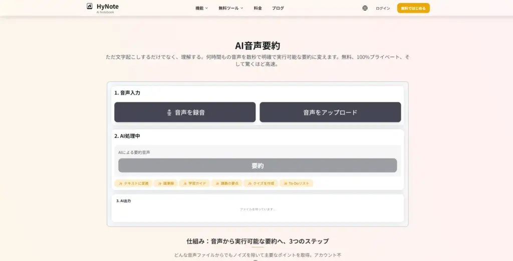 Hynote AI音声要約