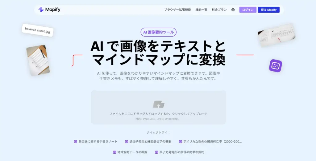 Mapify画像要約ツール