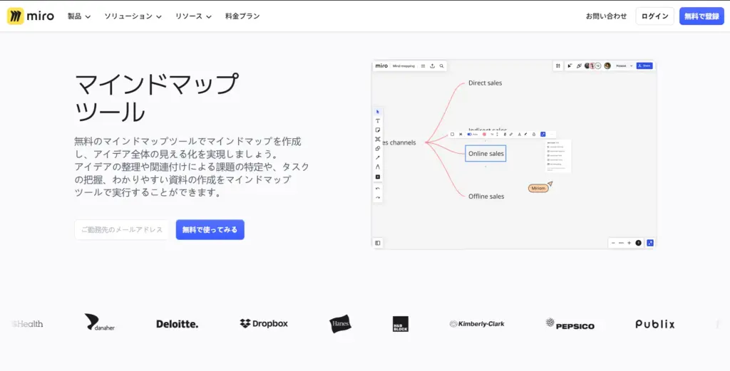 Miro マインドマップ機能
