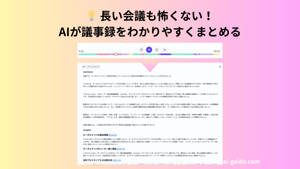 AI議事録要約ツールおすすめ