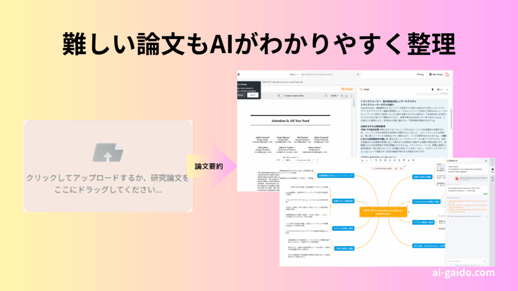 論文要約AIツールおすすめ