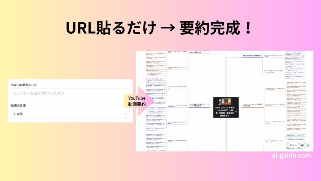 YouTube要約AIサイト