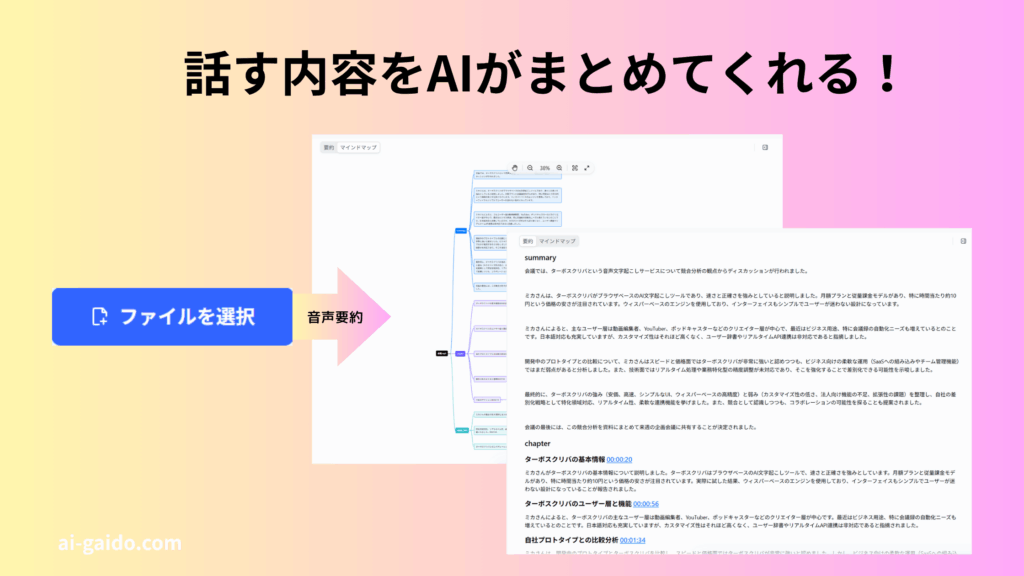 音声要約AIサイト・ツールおすすめ