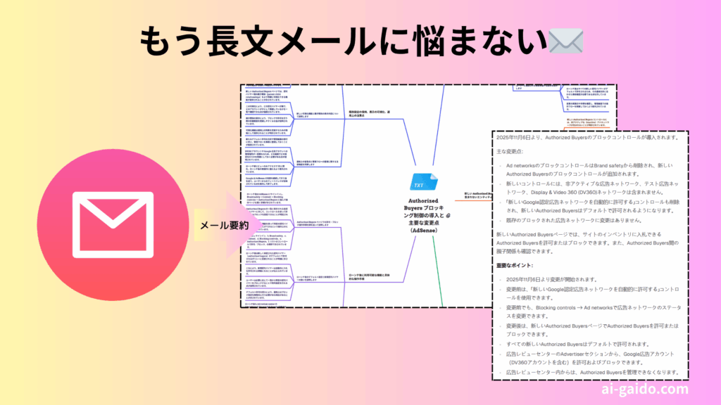 メール要約AIツール