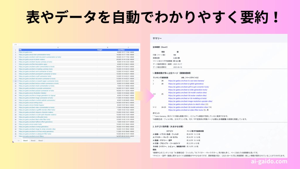 Excel要約AIツールおすすめ