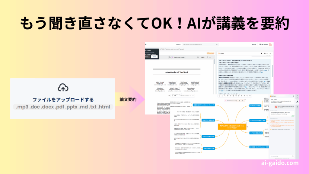 講義内容要約AIツールおすすめ