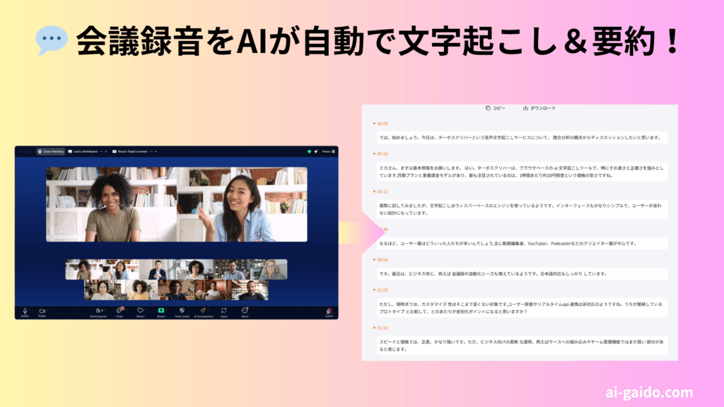 議事録文字起こしAIツールおすすめ