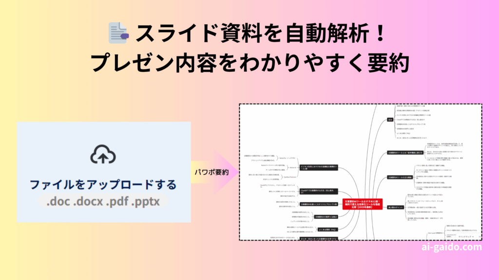 パワーポイント要約AIツール