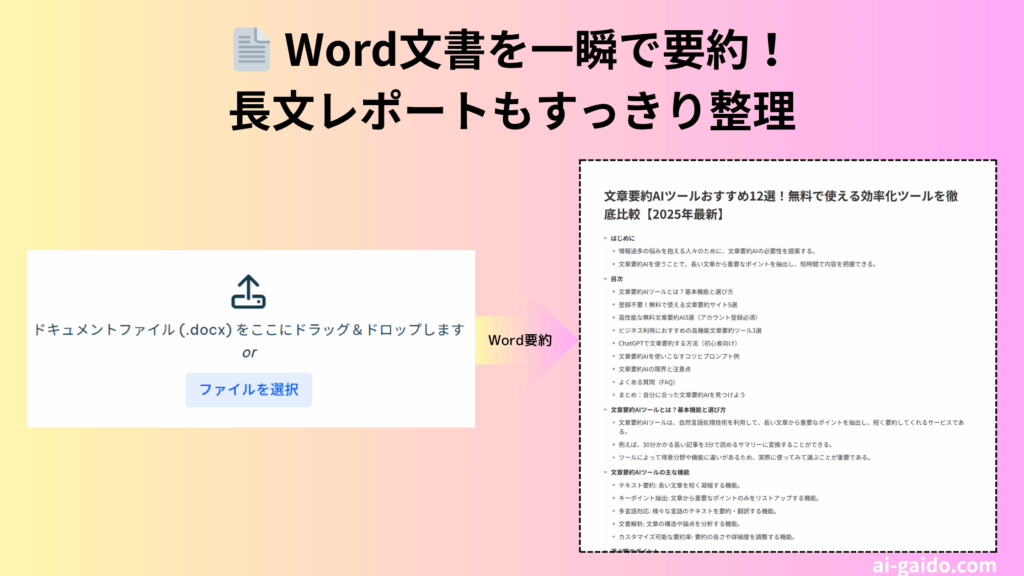 Word要約AIツール