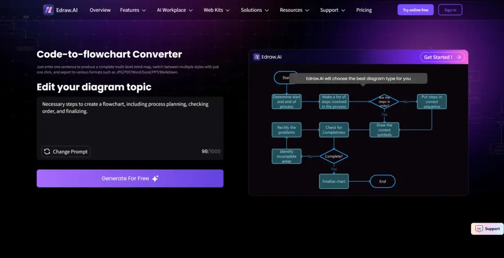 Edraw.AI コードからフローチャートを自動生成