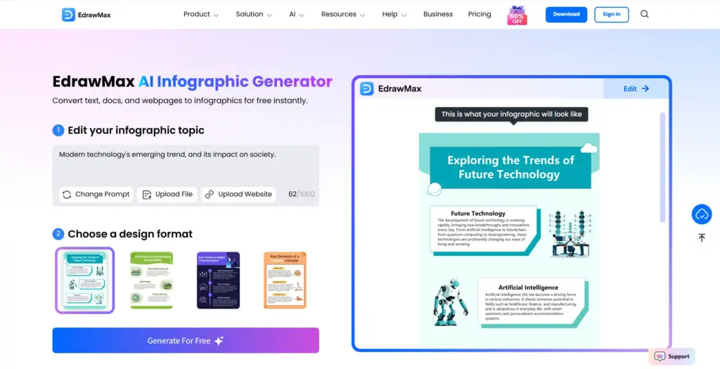 EdrawMax AIインフォグラフィックジェネレーター