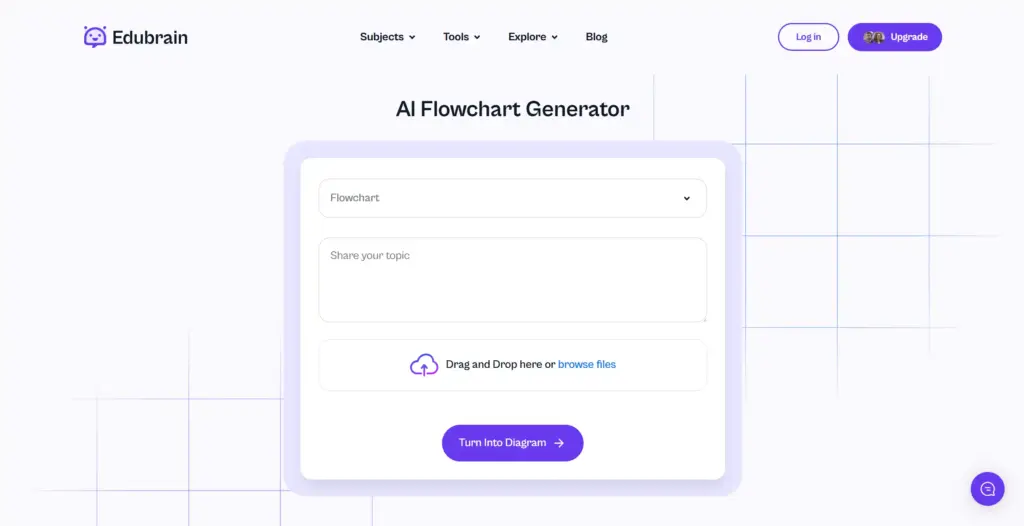 EduBrain AIフローチャートジェネレーター