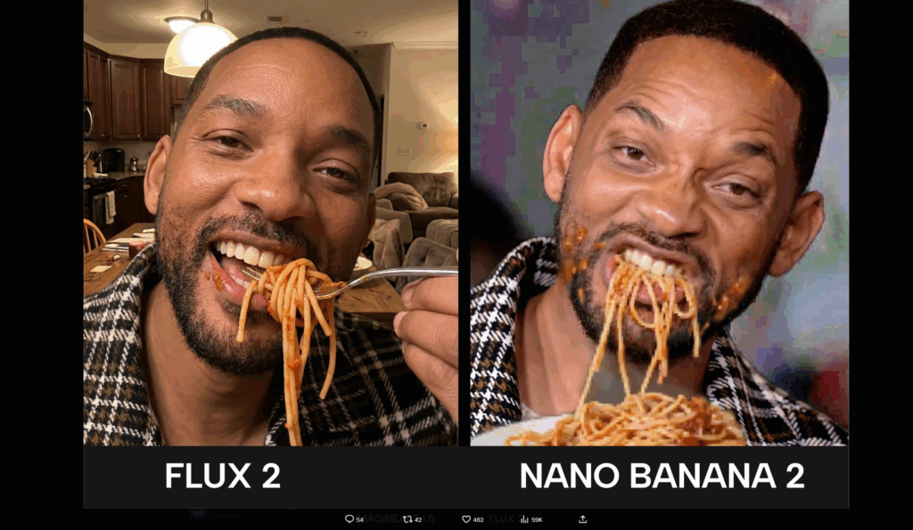 FLUX.2特定のアートスタイルと美学の追求