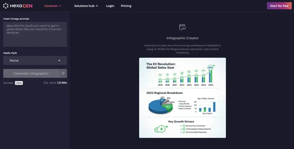 HexaGen AIインフォグラフィックメーカー