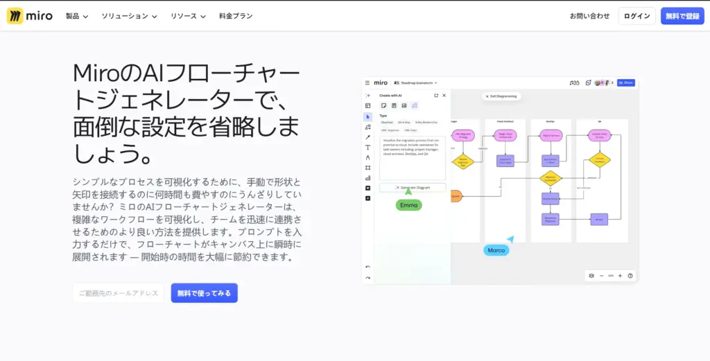 Miro AIフローチャートジェネレーター