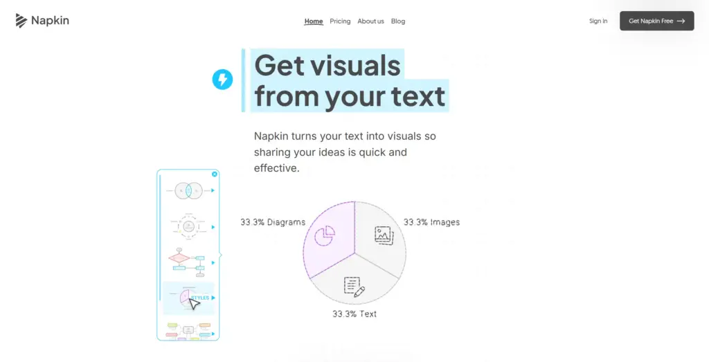 Napkin AI 文章を視覚化