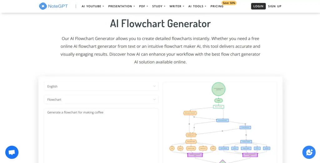 NoteGPT AIフローチャートジェネレーター