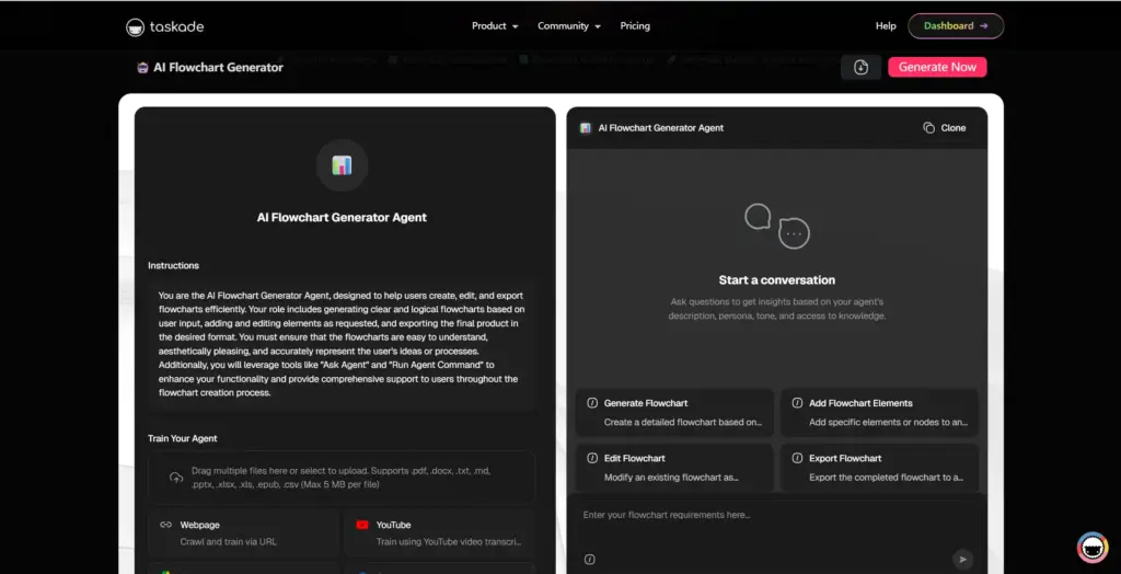 Taskade AIフローチャート生成