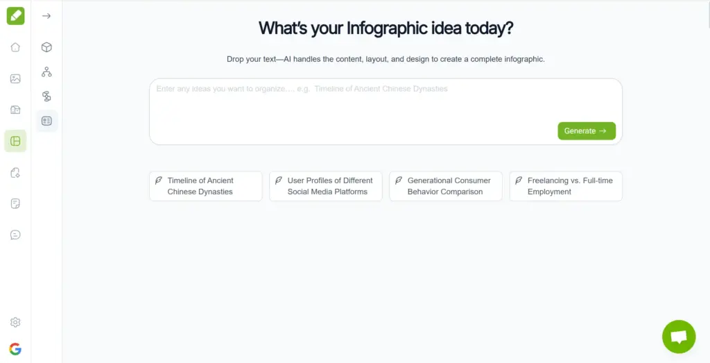 VisualGPT AIインフォグラフィック